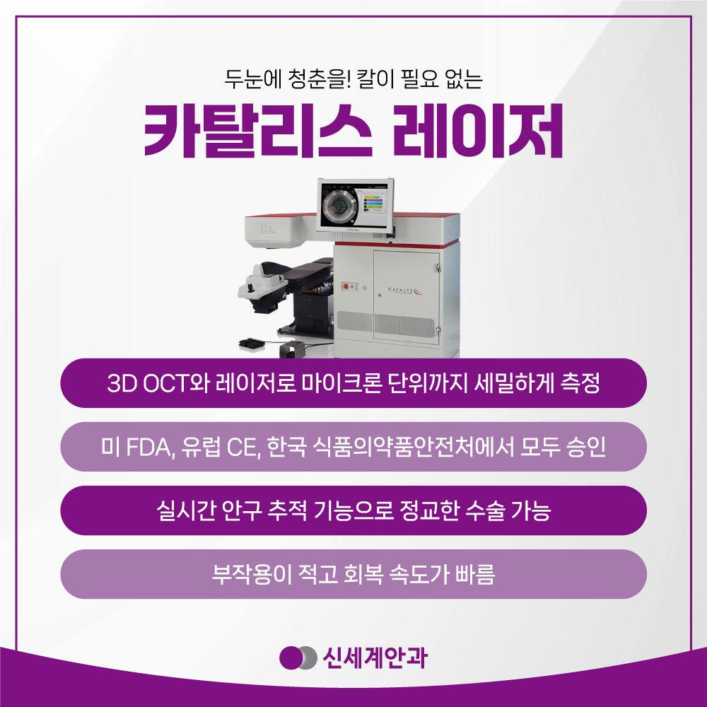 광주백내장 광주백내장, 경험이 쌓인 환경에서 진행해야 하는 이유